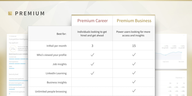 LinkedIn Premium comparison chart