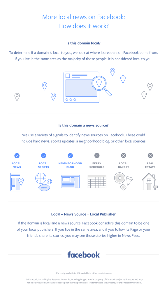 Facebook local news infographic