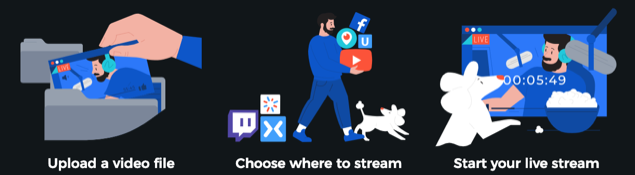 Restream